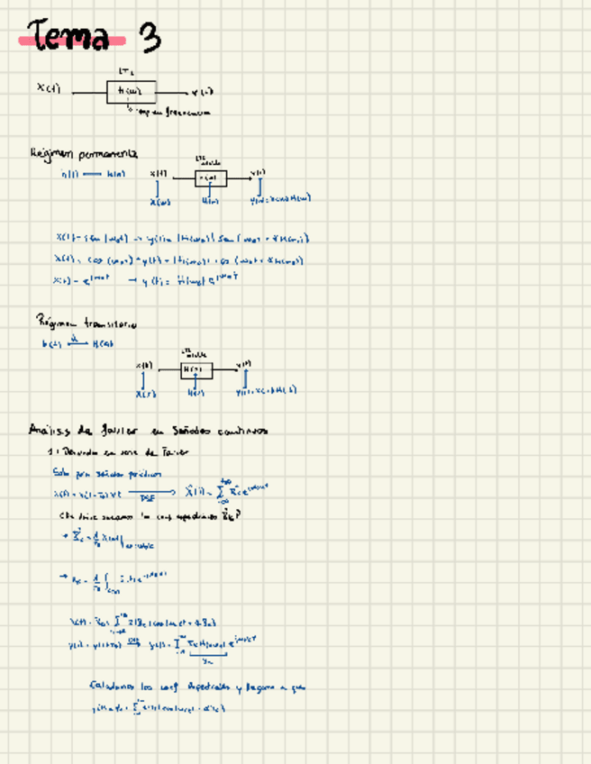 Miniatura del documento Resumentema3sistemas.pdf