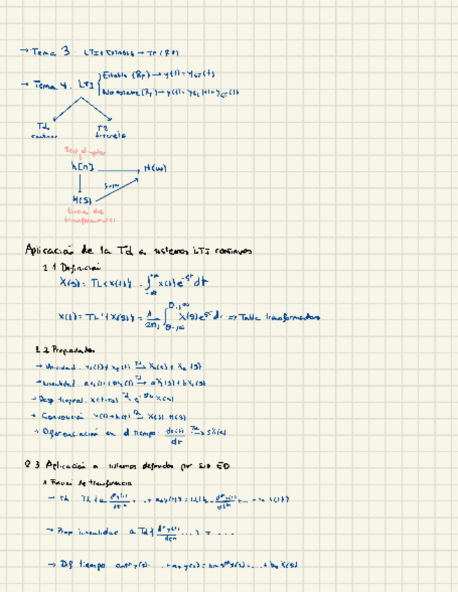 Miniatura del documento Resumentema4sistemas.pdf