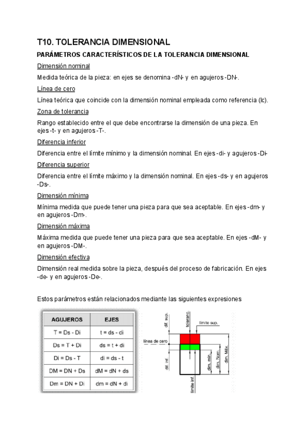 Miniatura del documento T10.-Toleracia-Dimensional.pdf
