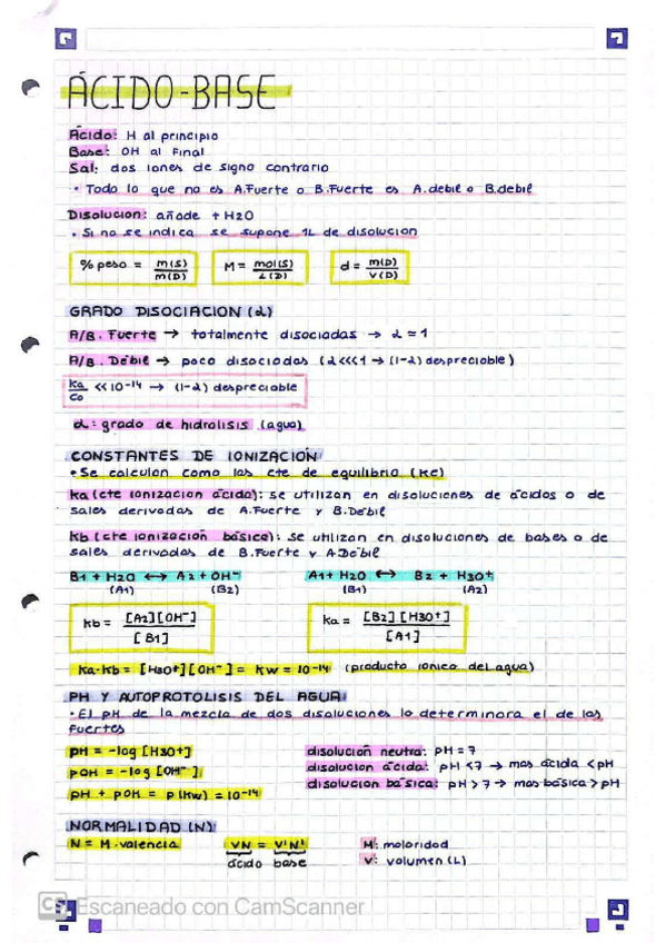 Miniatura del documento Acido-Base.pdf
