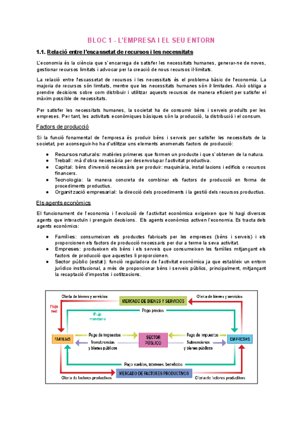 Miniatura del documento Bloc-1-Lempresa-i-el-seu-entorn.pdf