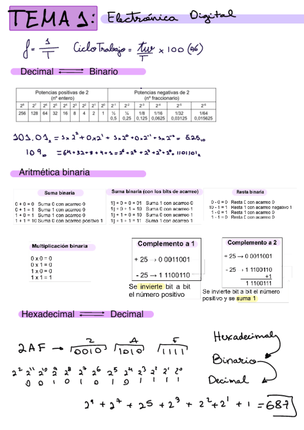 Miniatura del documento Resumenes-y-ejercicios-Fundamentos-electronica-todos-los-temas.pdf
