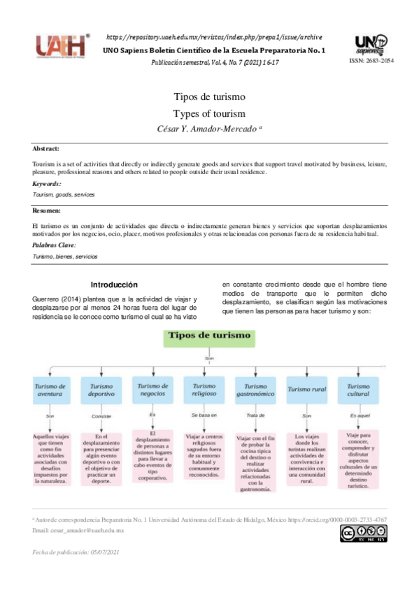 Miniatura del documento Tipos-de-turismo.pdf
