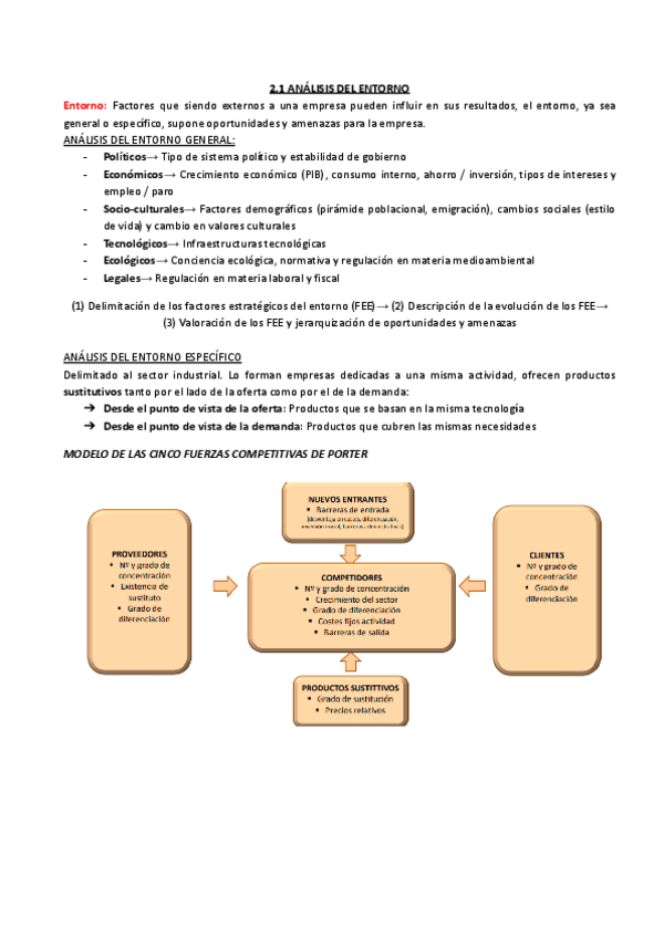 Miniatura del documento 2.-EL-ENTORNO-Y-LA-ESTRATEGIA-DE-LA-EMPRESA.pdf