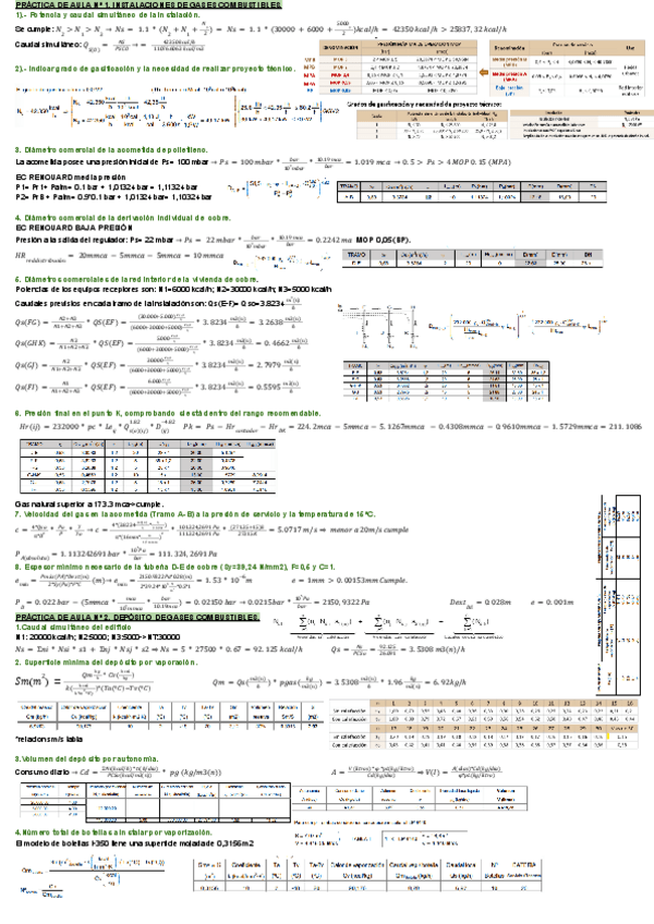 Miniatura del documento Formulario-Instalaciones-II.pdf