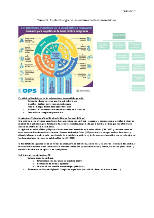 Miniatura del documento Tema-14-Epi.pdf