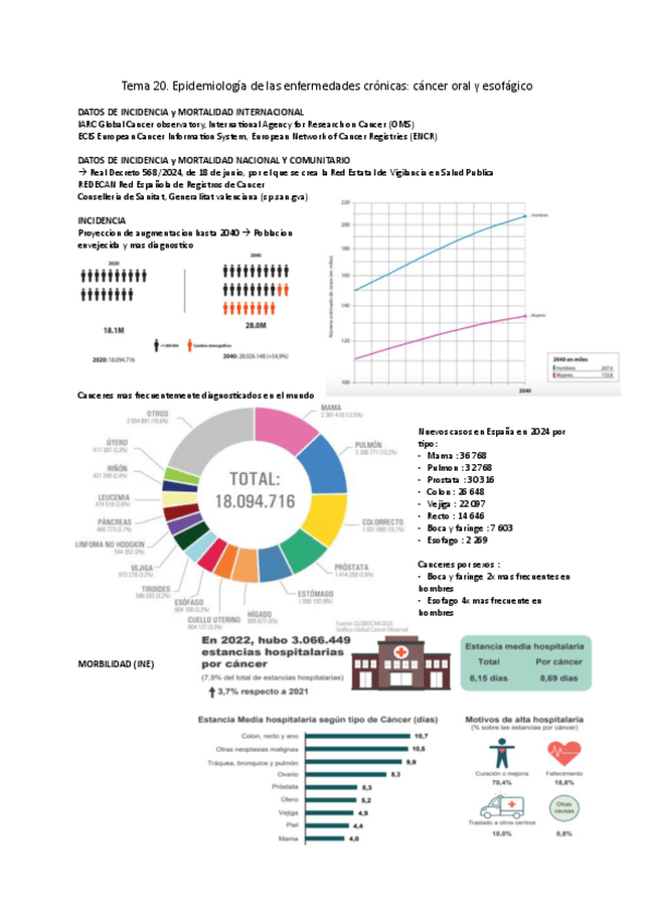Miniatura del documento Tema-20-epi.pdf