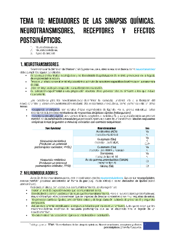 Miniatura del documento TEMA 10 Mediadores de las sinapsis químicas. Neurotransmisores- receptores y efectos postsinápticos..pdf