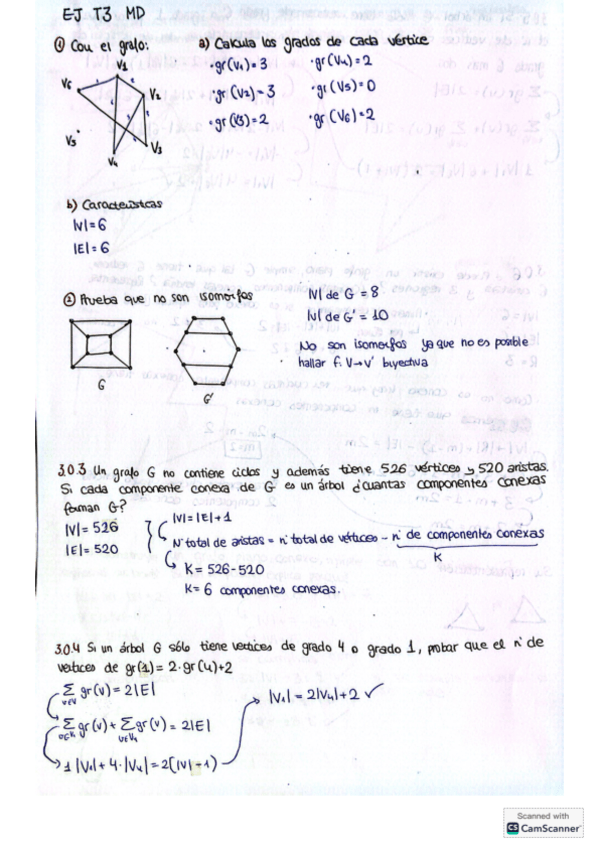 Miniatura del documento Ejerciciosresueltostema3grafos.pdf