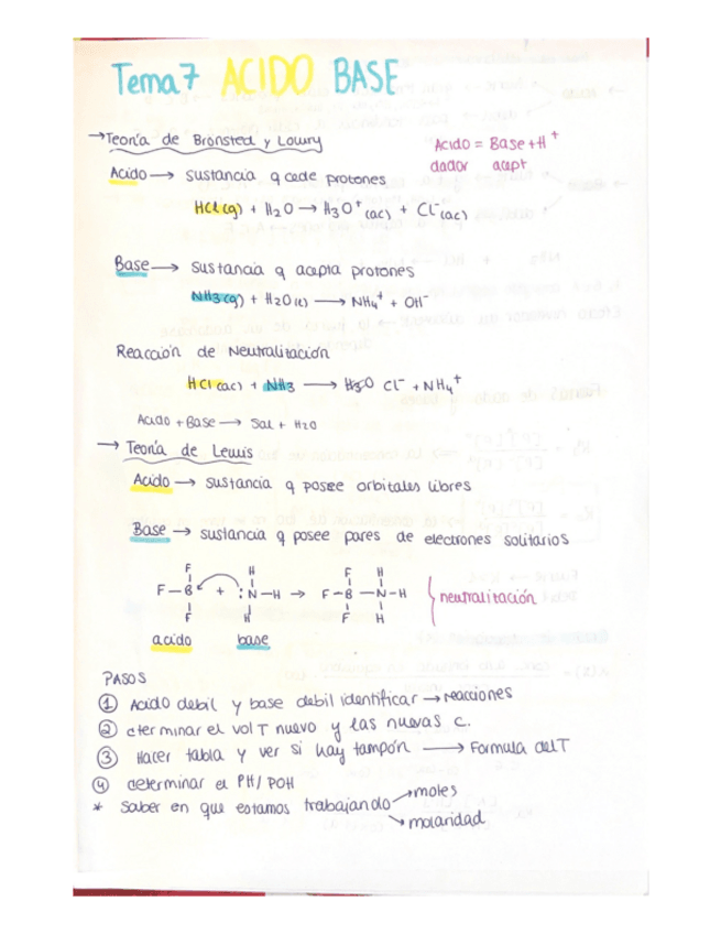 Miniatura del documento Tema7-ACIDO-BASE.pdf