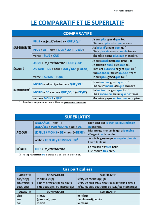 Miniatura del documento LE COMPARATIF ET LE SUPERLATIF.pdf