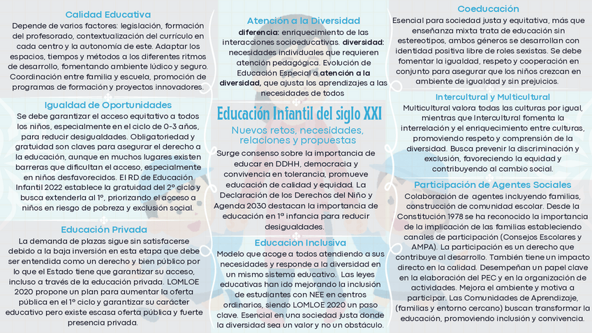 Miniatura del documento TEMA 8  -Mapa de conceptos más relevantes.pdf