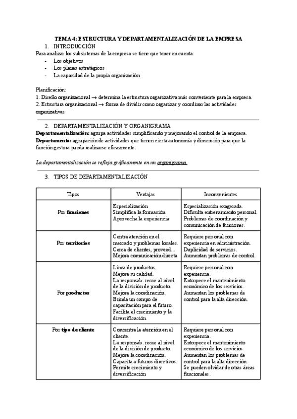 Miniatura del documento Tema-4-or-Empresa.pdf