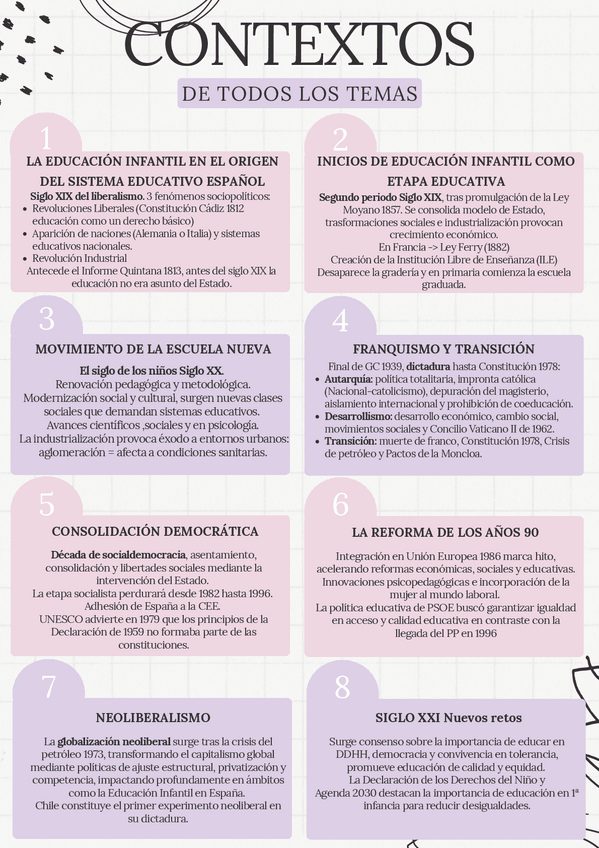 Miniatura del documento Contextos-de-todos-los-TEMAS.pdf