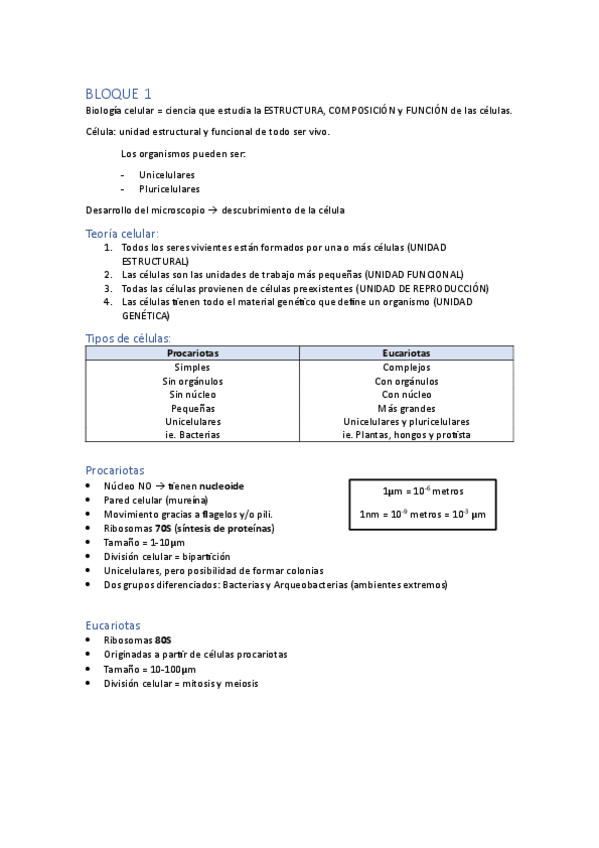 Miniatura del documento Biologia-Celular-1-y-2.pdf
