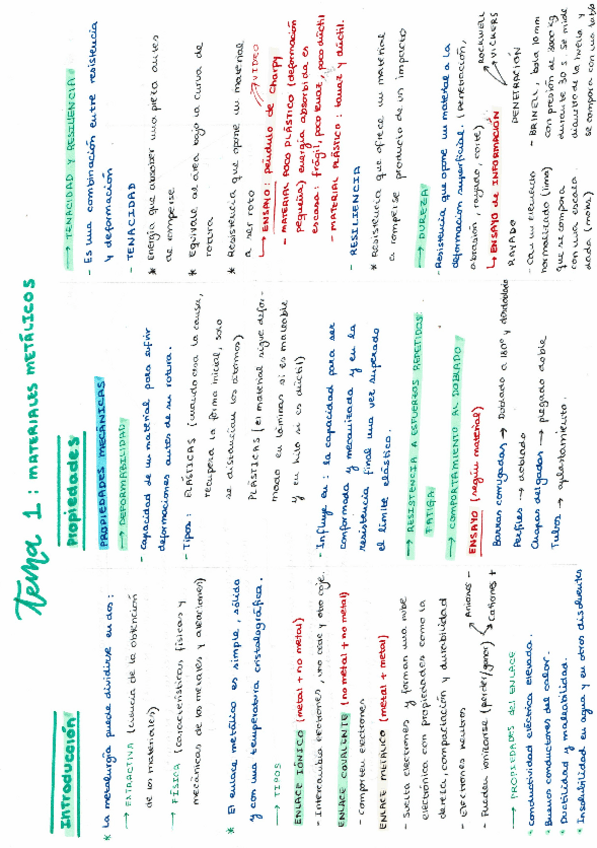 Miniatura del documento PLASTICOS.pdf