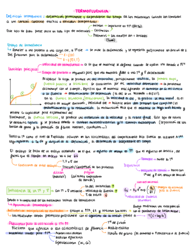 Miniatura del documento Resumen-Termofluencia.pdf