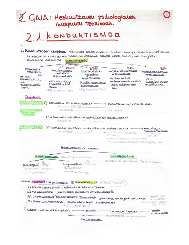 Miniatura del documento Hezkuntzaren-psikologia-Gaiak.pdf