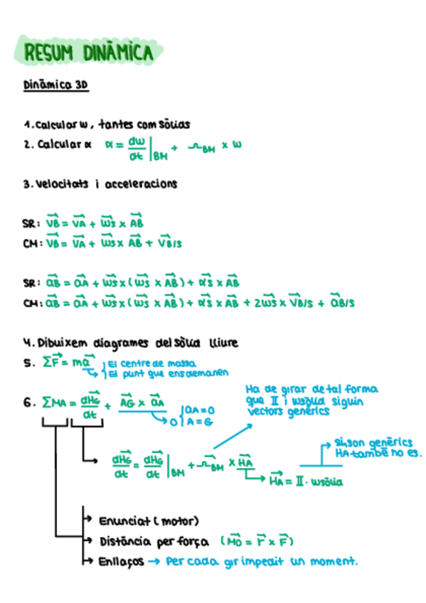 Miniatura del documento Resum-Dinamica.pdf