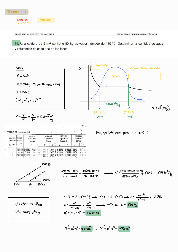 Miniatura del documento RELACION-PROBLEMAS-SISTEMAS-ABIERTOS.pdf