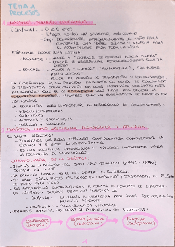 Miniatura del documento Apuntes-tema-1.pdf