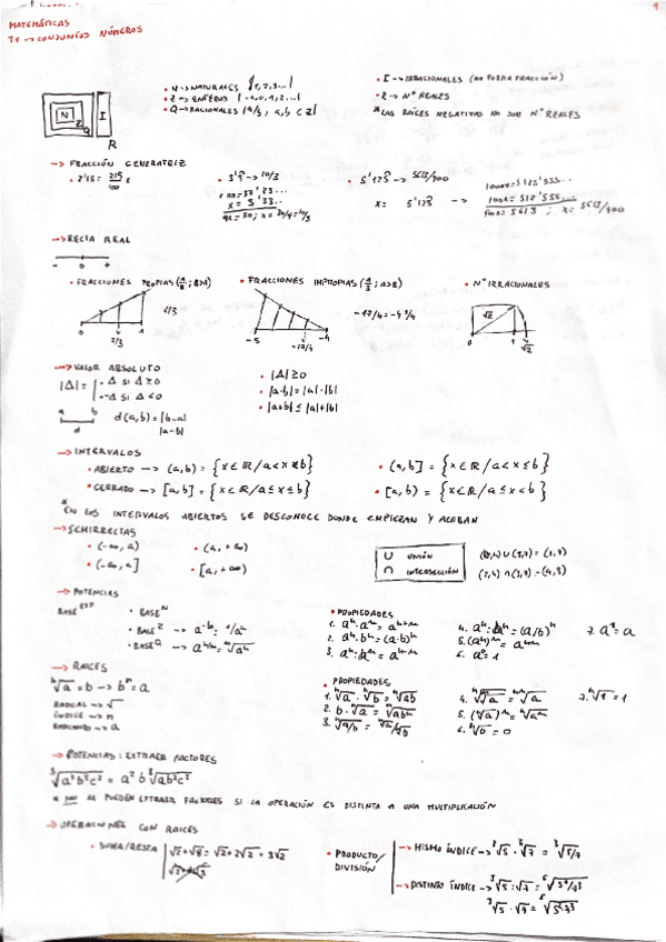 Miniatura del documento Numeros-RealesPolinomiosLogaritmosSistemasExuaciones-ExponencialesInecuacionesSistemaslogaritmicosde-inecuaciones.pdf