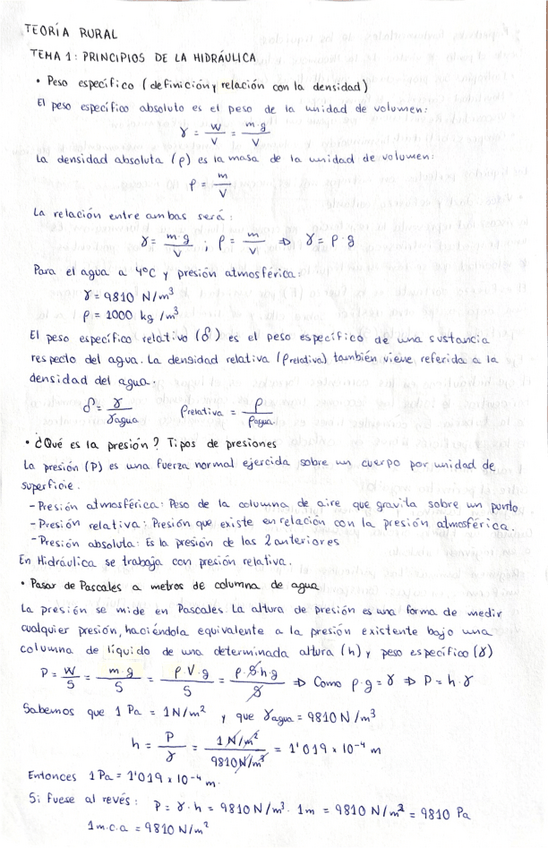 Miniatura del documento Resumen-Teoria-y-Formulario-Hidraulica.pdf
