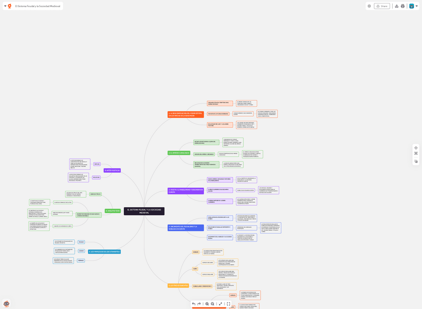Miniatura del documento El-Feudalismo-y-Arte-Romanico.pdf