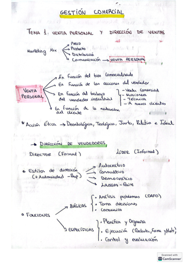 Miniatura del documento Esquemas-para-examen-t1-4.pdf