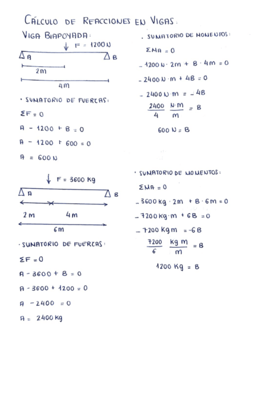 Miniatura del documento Calculo-vigas-PRACTICAS-cmhj.pdf