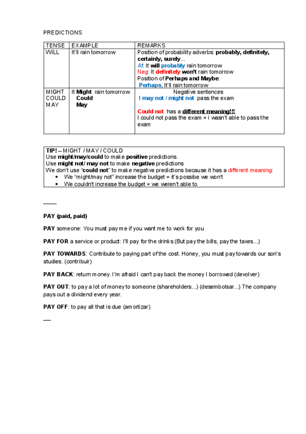 Miniatura del documento UNIT-8-PREDICTIONS.pdf