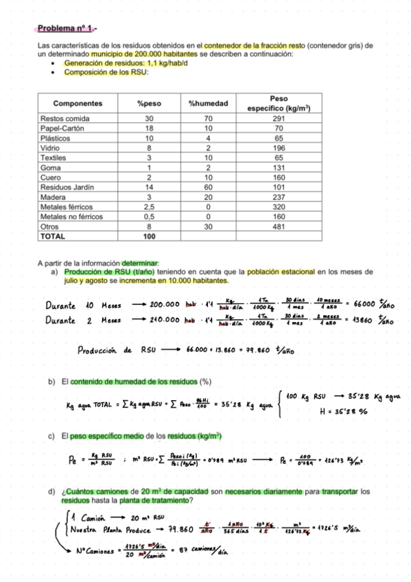 Miniatura del documento Acts-Residuos-Solidos.pdf