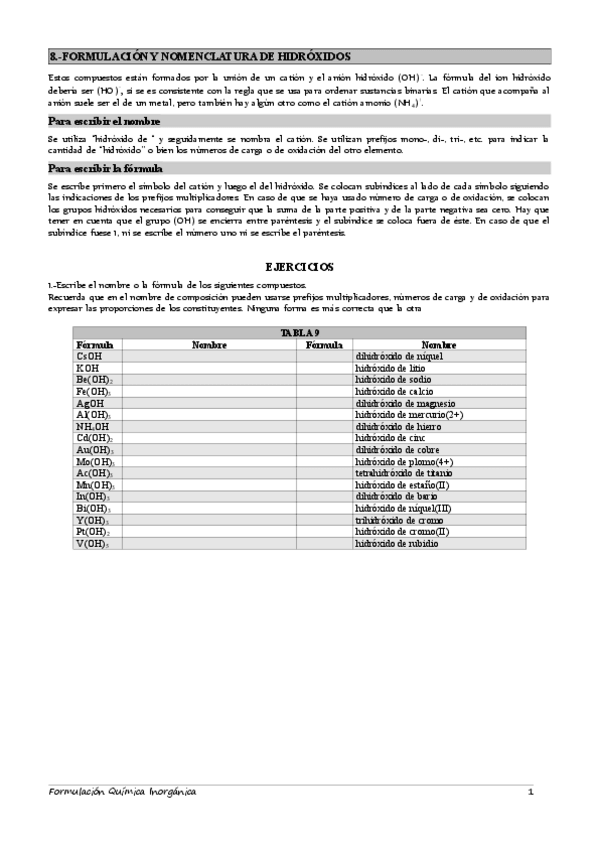 Miniatura del documento Hidroxidos.pdf