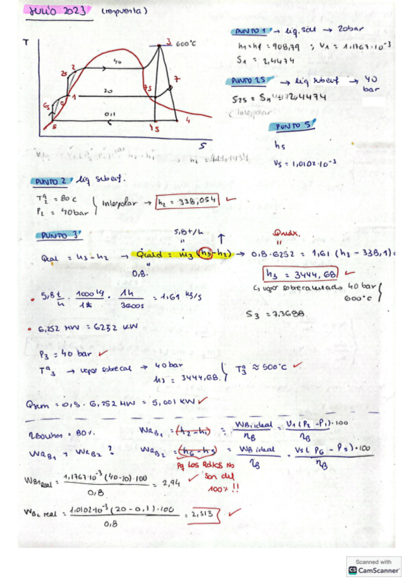 Miniatura del documento ExamenTVJulio2023resuelto.pdf