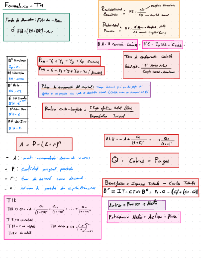 Miniatura del documento Formulario-Parcial-I-Organizacion-y-Gestion-de-Empresas.pdf