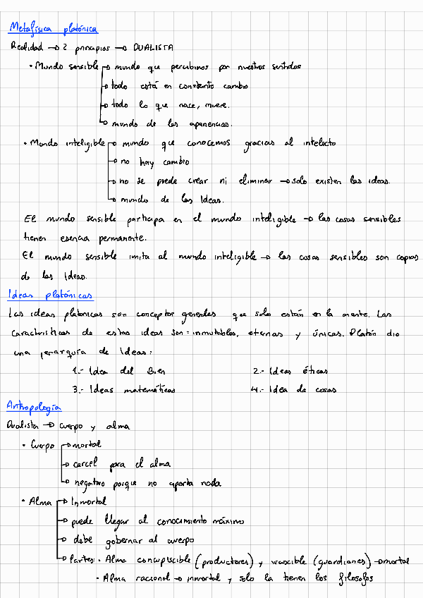 Miniatura del documento Filosofia-de-Platon.pdf