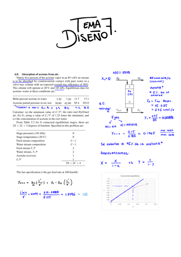 Miniatura del documento TM-diseno.pdf
