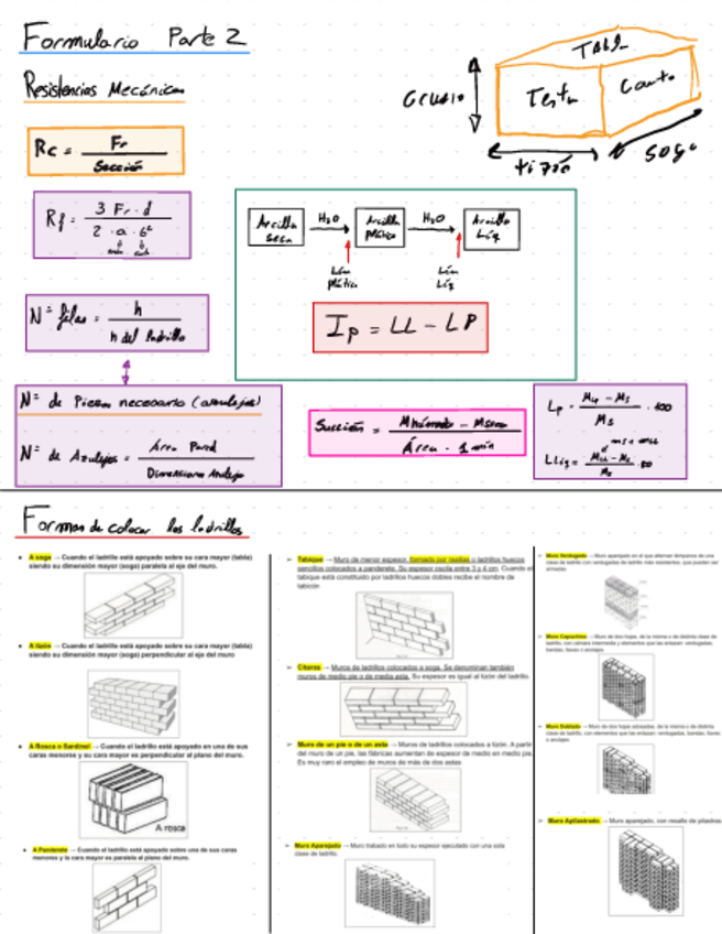 Miniatura del documento Formulario-Parte-II-Materiales-de-Construccion-I-Junio-1.pdf