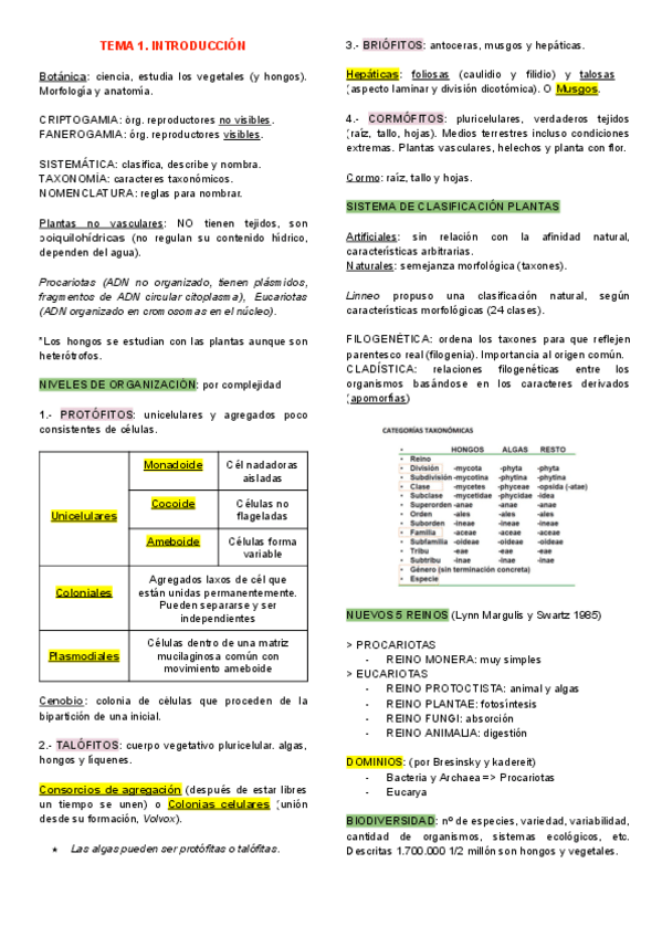 Miniatura del documento resumenes-temas-1-7.pdf
