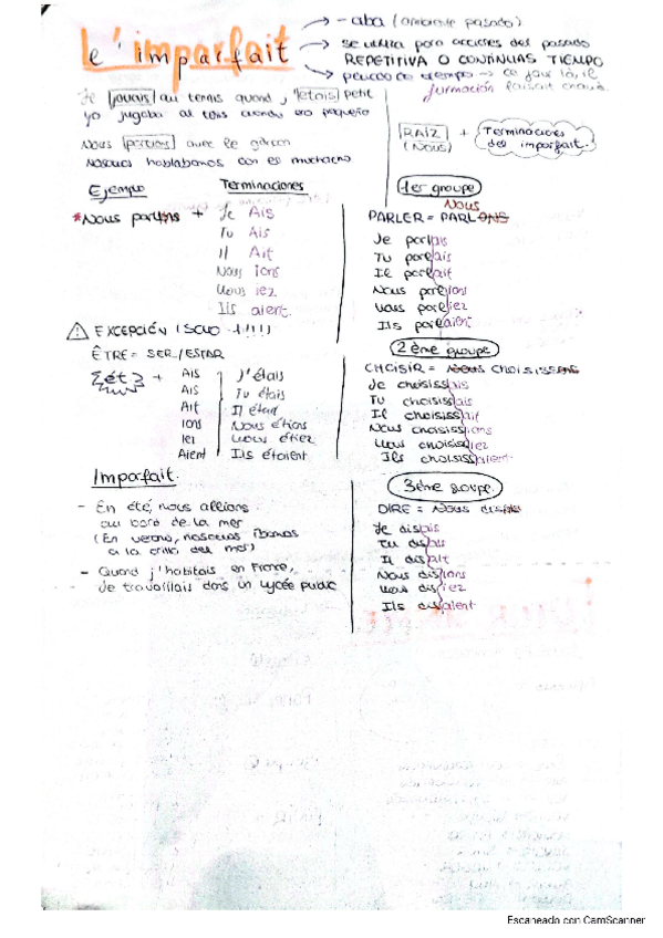 Miniatura del documento tiempos-verbales-en-frances.pdf