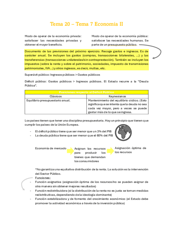 Miniatura del documento resumen-tema-20.pdf