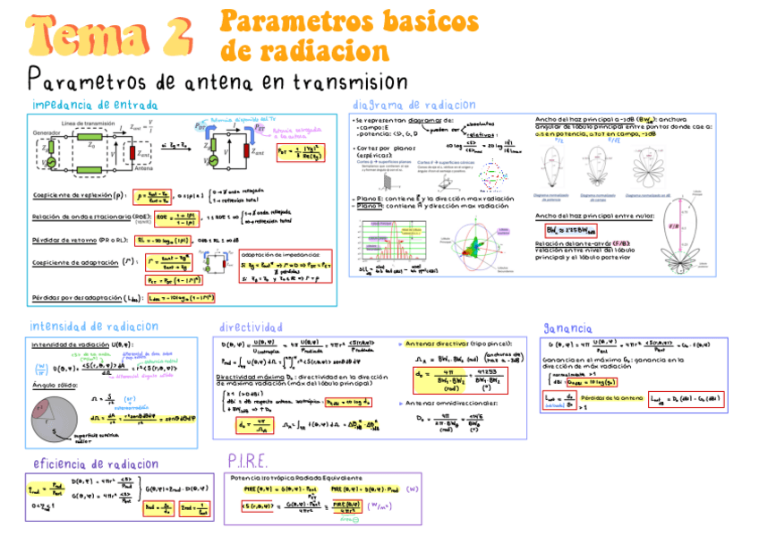 Miniatura del documento formulario-rdpr-tema-2.pdf