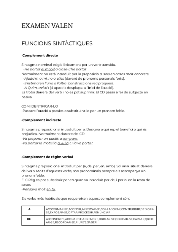 Miniatura del documento Funcions-sintactiques-pronoms-oracions-coordinades-i-perifrasis-verbals..pdf