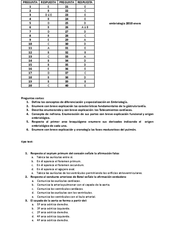 Miniatura del documento embriologia-2010-enero.pdf