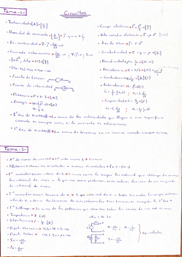 Miniatura del documento Resumen-completo-por-temas.pdf