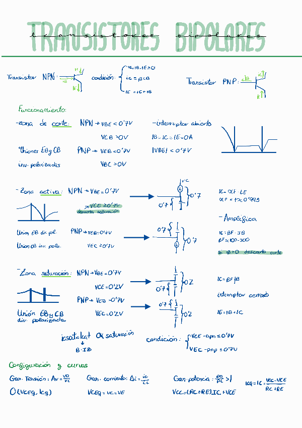 Miniatura del documento Resumen-tema-3.pdf