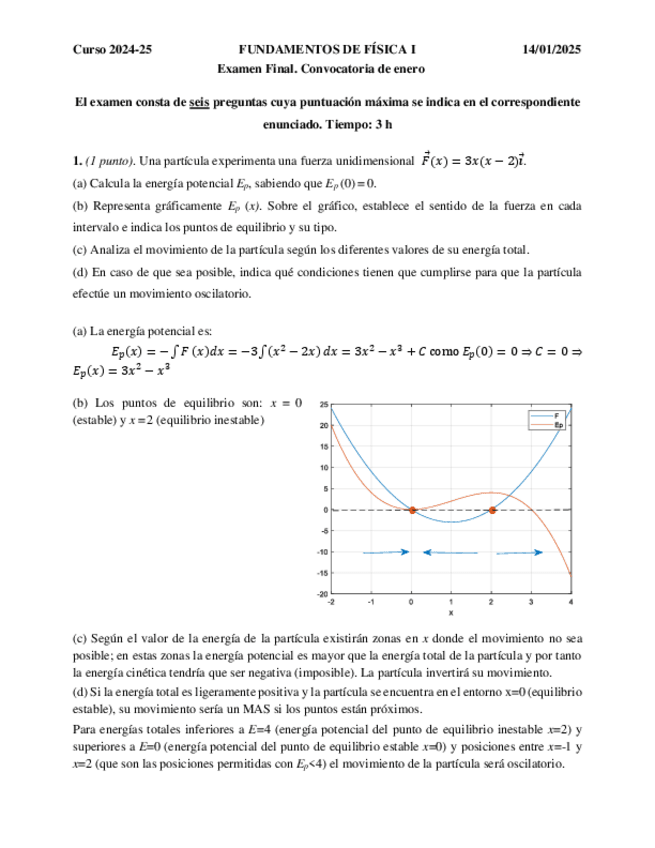 Miniatura del documento 2024-25FFIFinalenerosoluciones.pdf