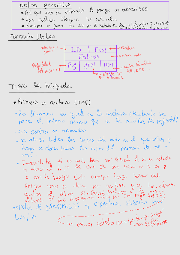 Miniatura del documento Notas-para-resolver-grafos.pdf