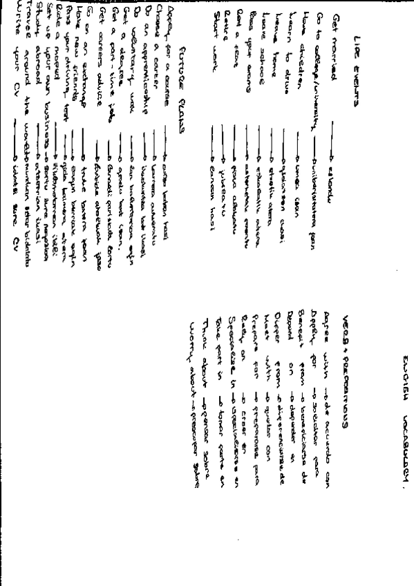 Miniatura del documento Unit-4-vocabulary.pdf