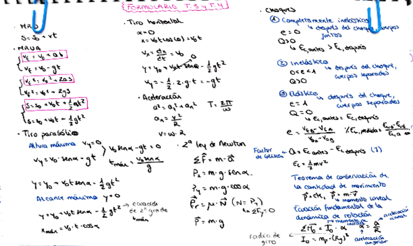 Miniatura del documento Formulario-temas-3-6.pdf
